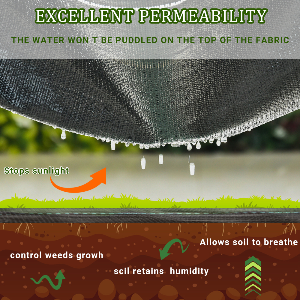 PP Black Weed Control Mat Anti-grass Ground Cover for Garden Greenhouse